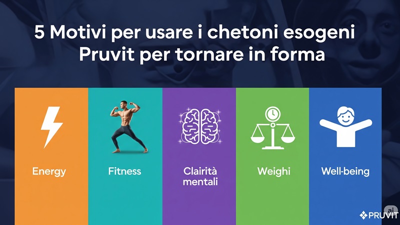 5 Motivi per usare i chetoni esogeni Pruvit